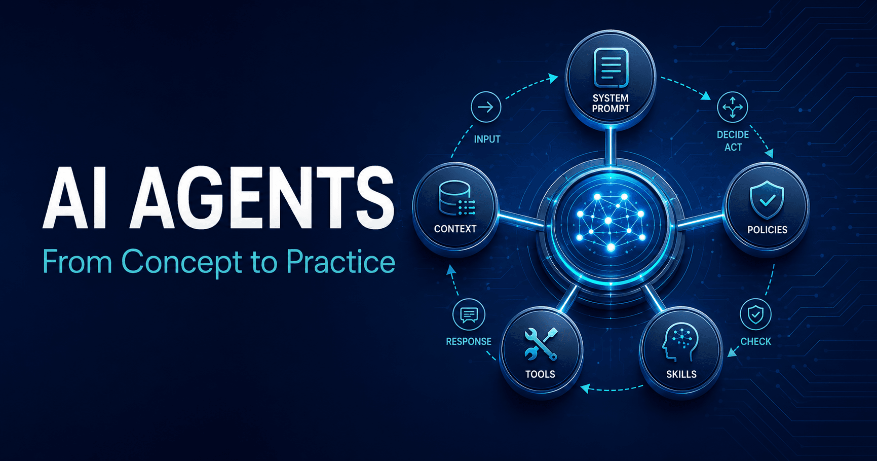 AI Agents: From Concept to Practice